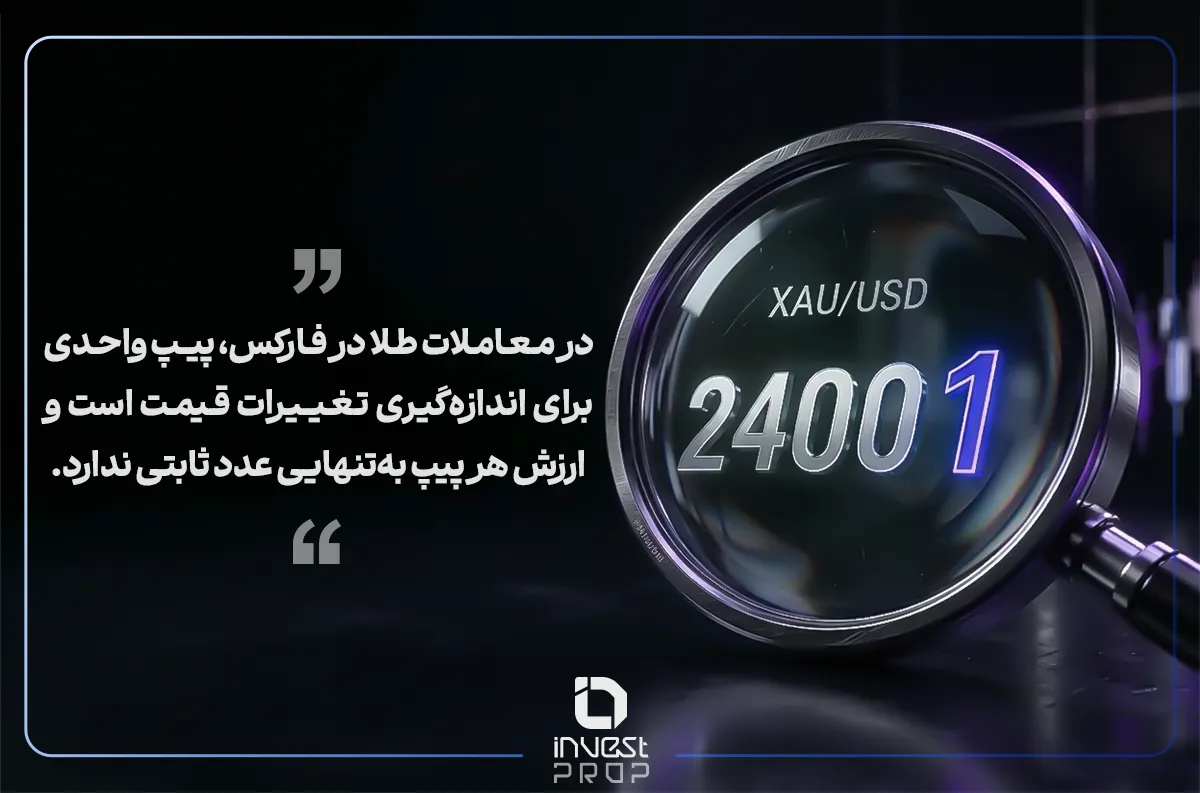 پیپ در معاملات طلا به چه معناست؟